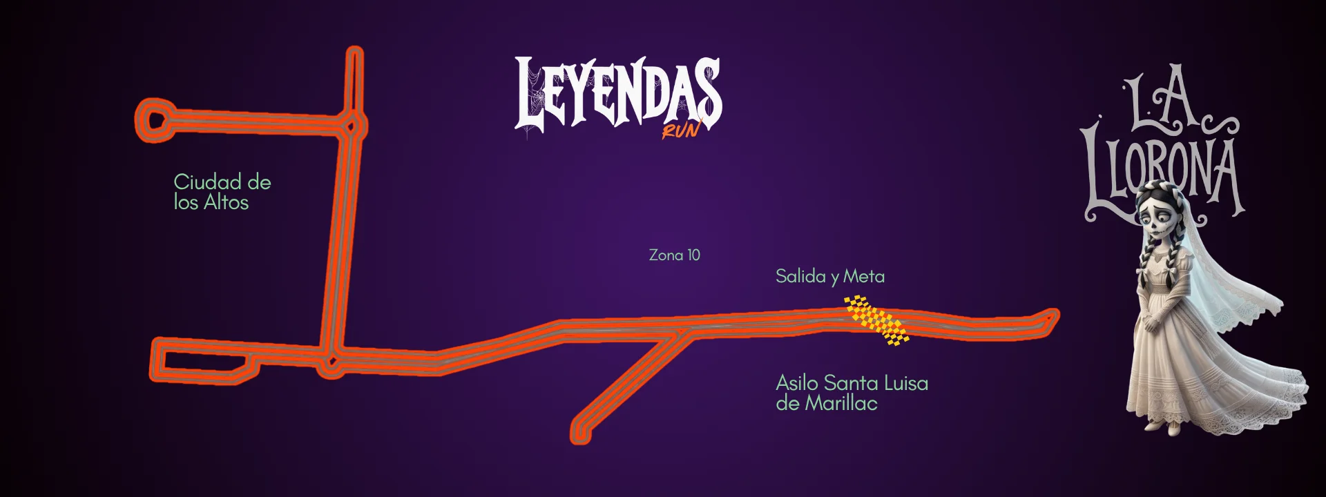 Mapa del recorrido